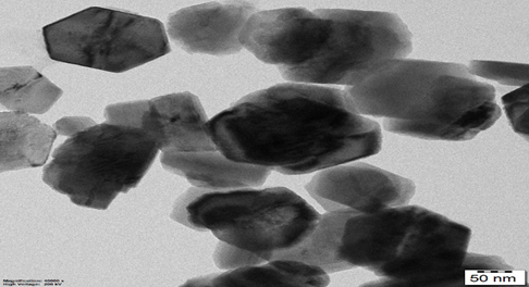 Nanotechnology research